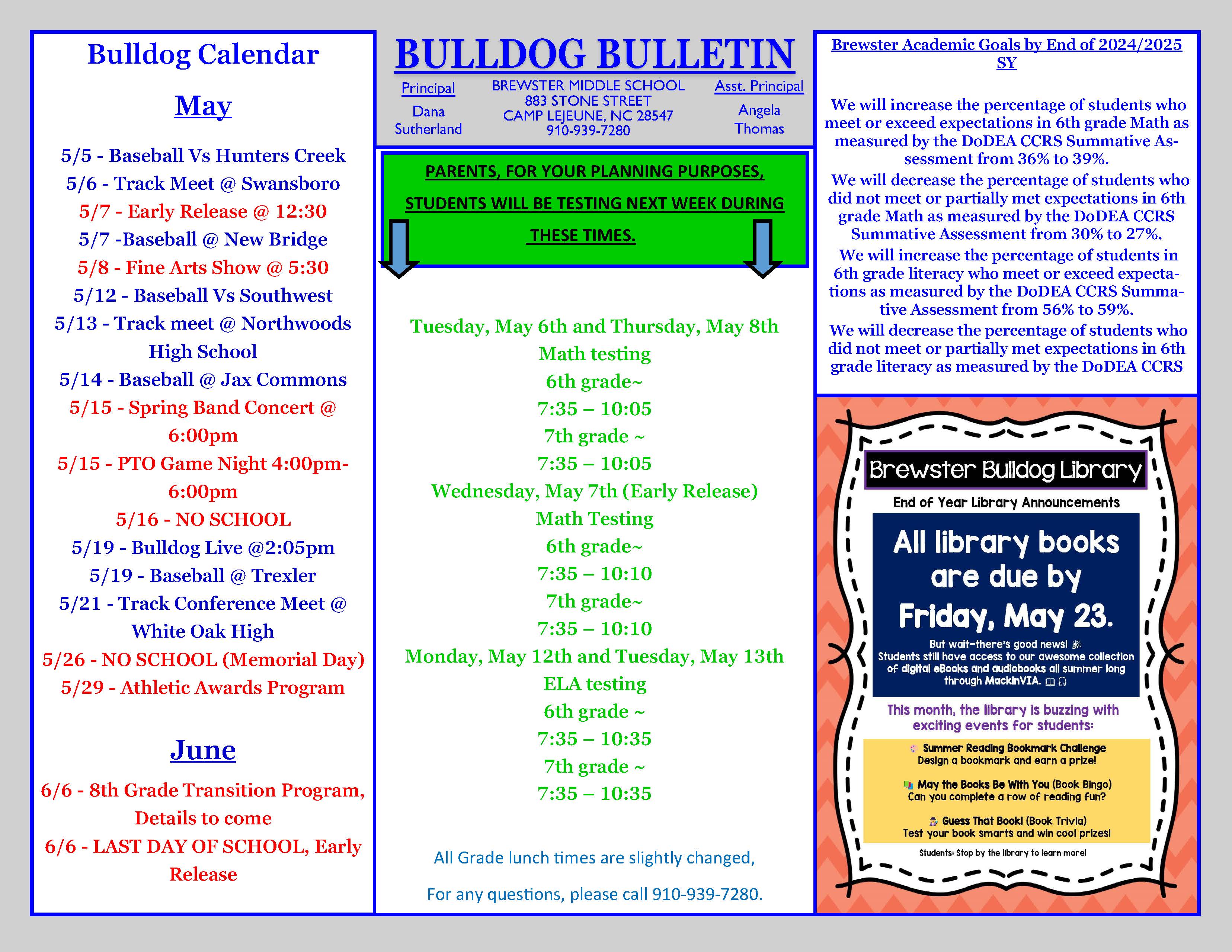 bulletinMAY03